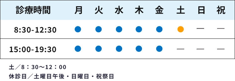 診療時間