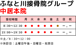 中居本院 受付時間