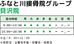 貝沢院 受付時間