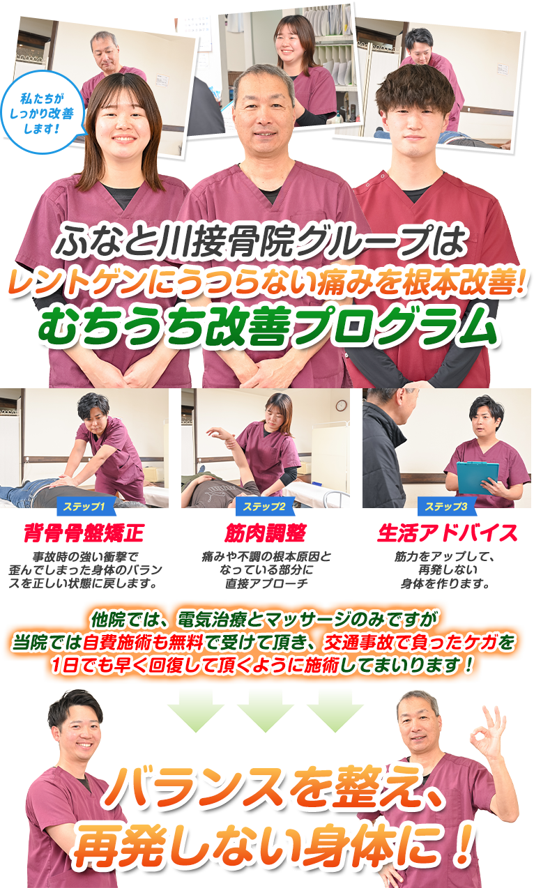 むちうち根本改善プログラム