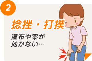 捻挫・打撲