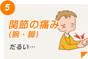 関節の痛み（腕・脚）