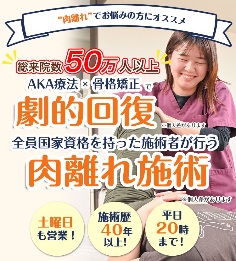 メインビジュアル