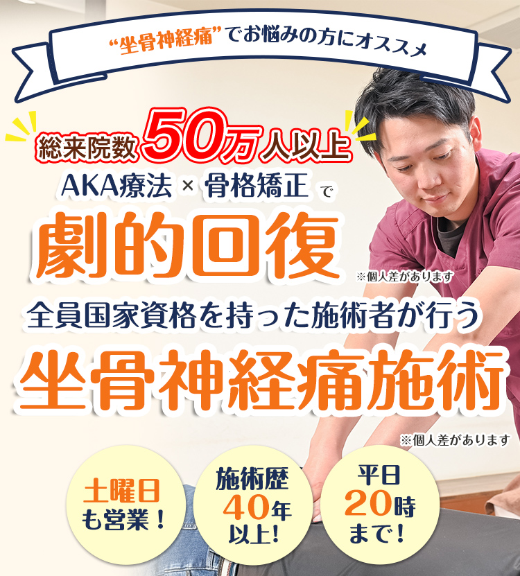 メインビジュアル